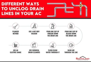 ways to unclog drain